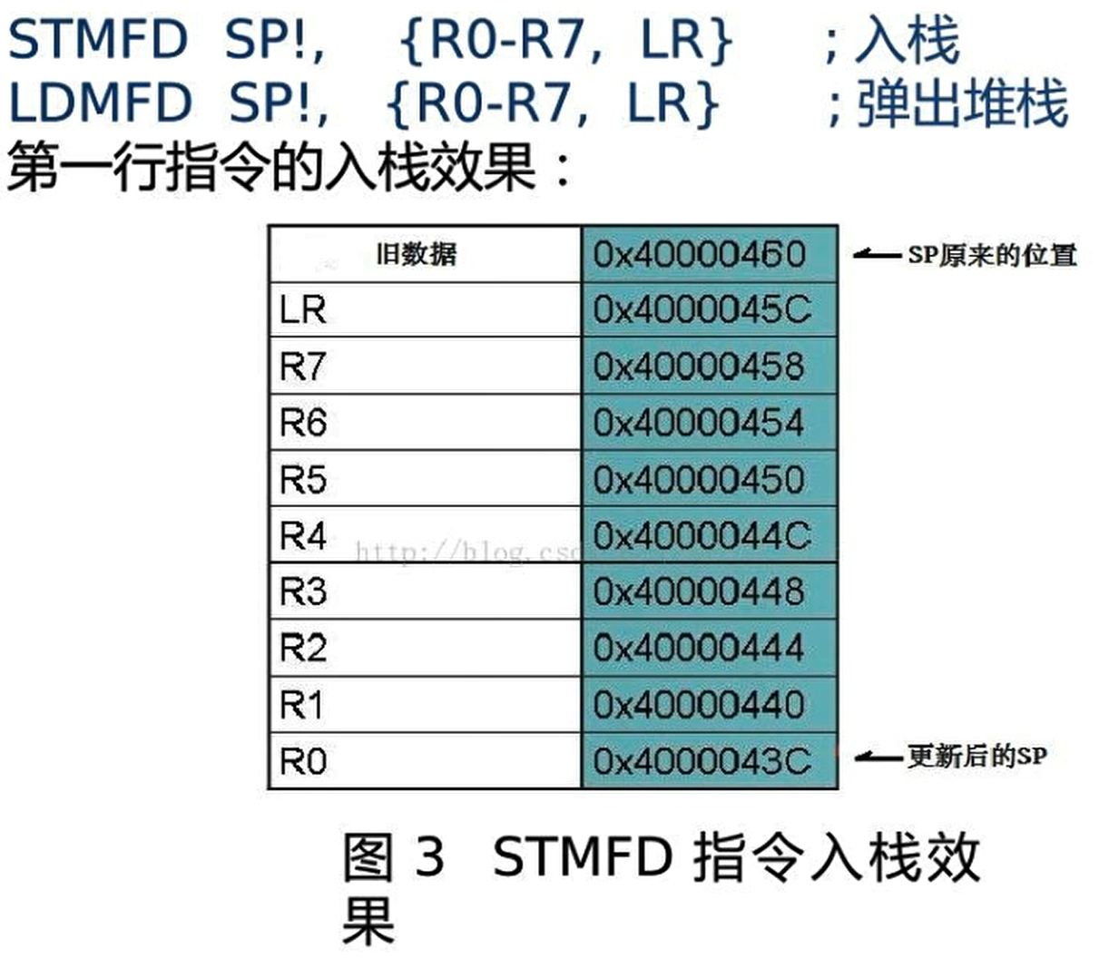 c72d038f-744e-49af-9c51-7553a8ba837f
