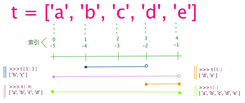 b14d0d72-9c42-4f61-818c-0cfb22935347